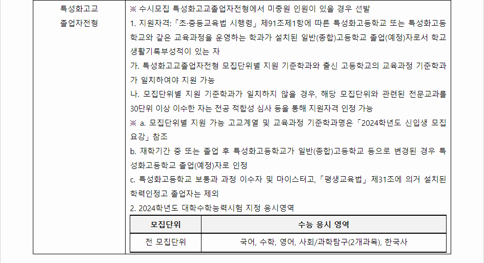 2024학년도 영남대학교 수능위주전형 전형별 주요사항