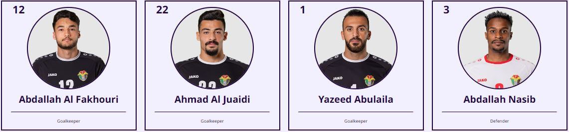 아시안컵 요르단 바레인 축구 중계 일정(+ 무료 시청 방법)