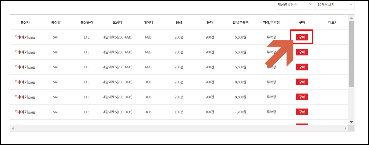 알뜰폰 허브