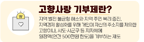 고향사랑기부