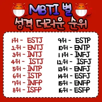 MBTI 성격유형별 해석 및 궁합·특징 정리표 완전 가이드_3