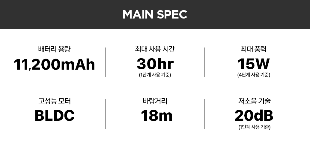 루메나 무선 써큘레이터 FAN BOOST