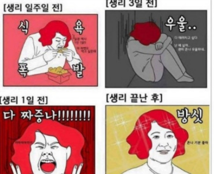 생리전-증후군-기간