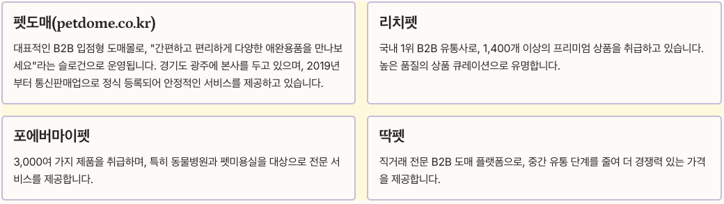 펫도매B2B - 주요 플랫폼 현황 비교 정리 이미지