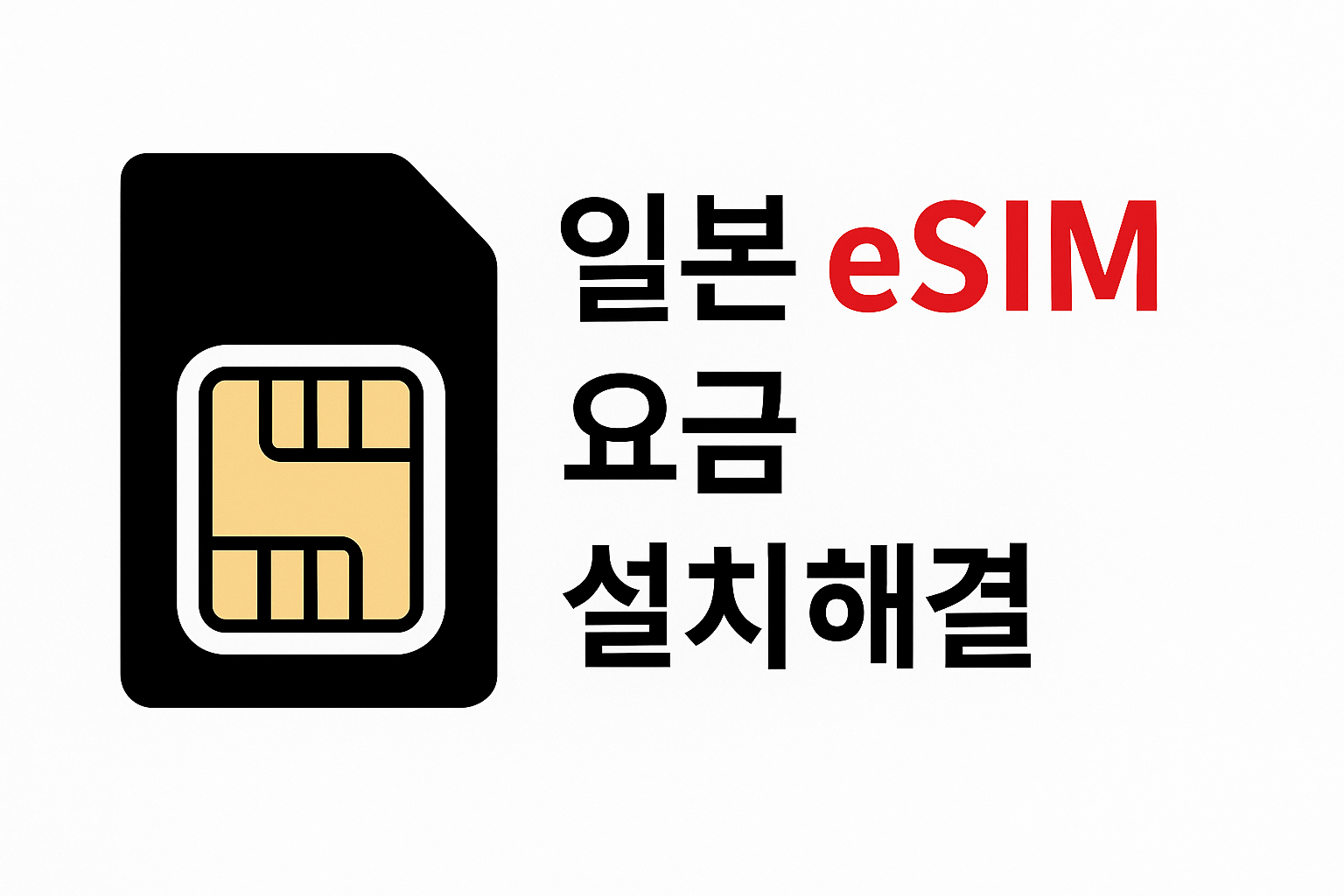 일본 eSIM 허브 - 요금·설치·문제해결·속도 비교 요약 그래픽