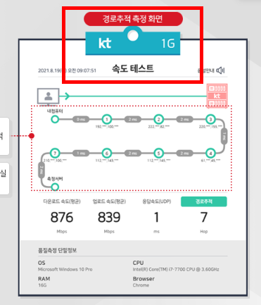 와이파이 속도측정 사이트 소개