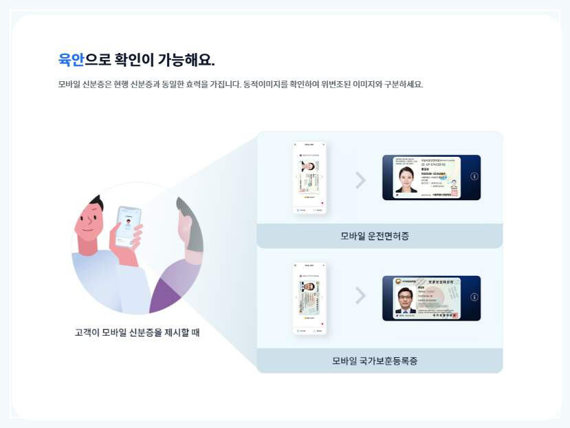 모바일 신분증 사용 시 주의사항 안내