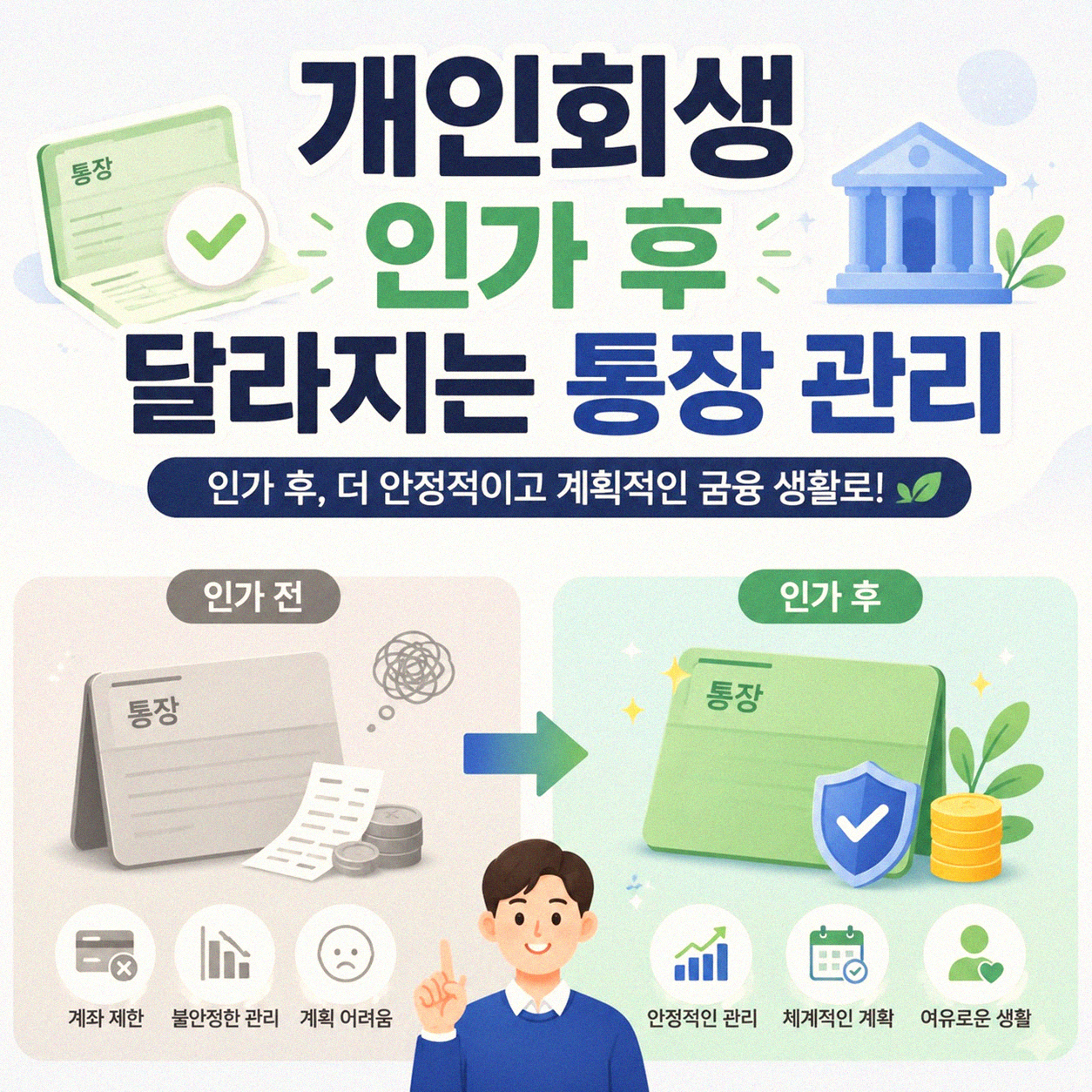 개인회생 인가 후 통장 거래, 막막함을 덜어줄 궁금증 해소