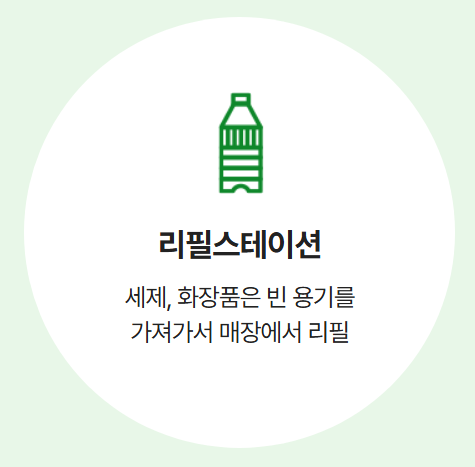 탄소중립포인트 실천방법 리필스테이션