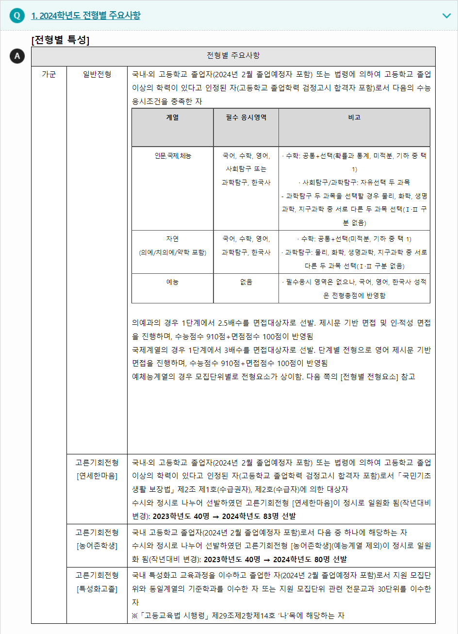 2024학년도 연세대학교 수능위주전형 전형별 주요사항