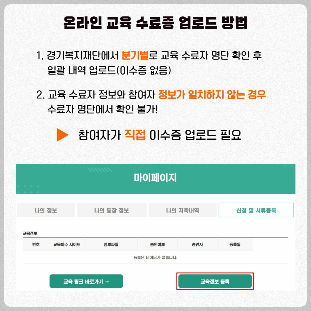 청년 노동자 통장 교육 이수 방법 안내