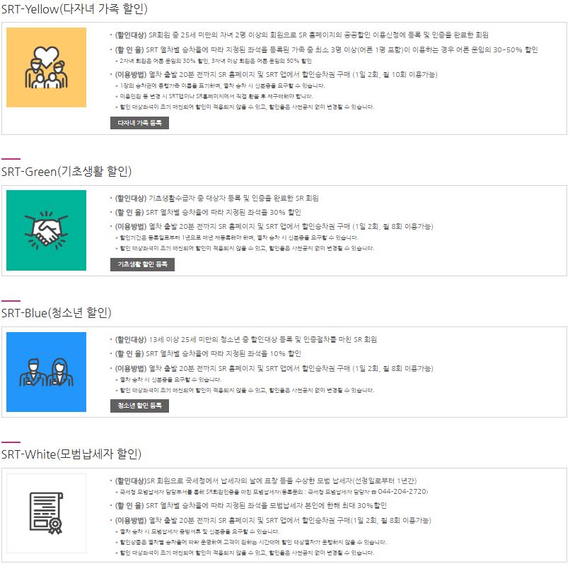 모바일 예매 방법