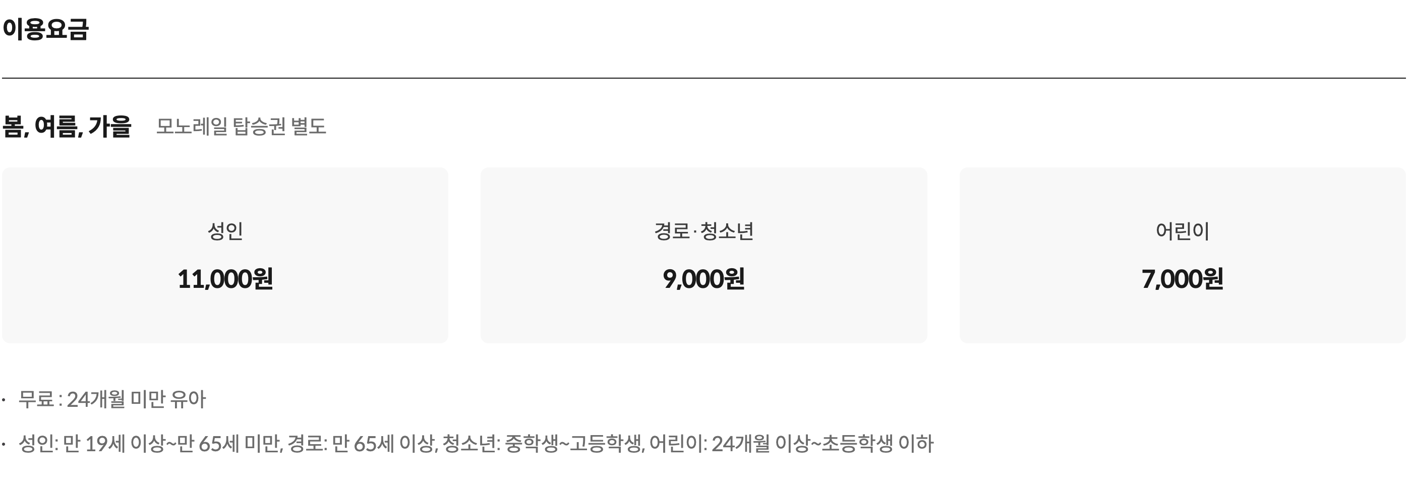 화담숲 입장료