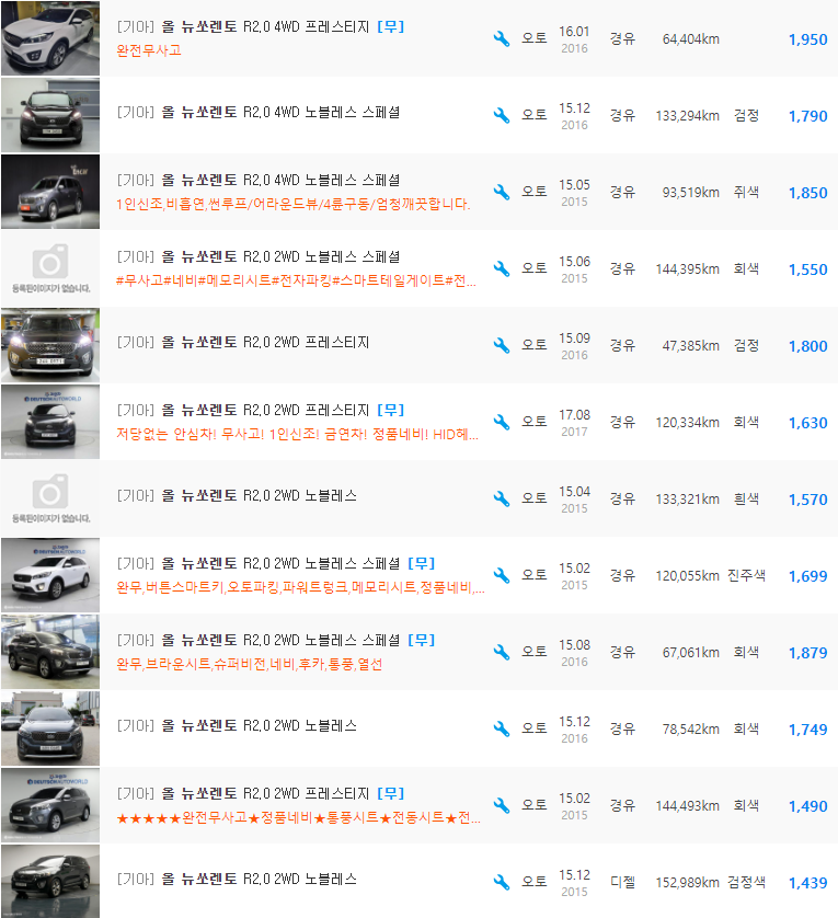 올 뉴 쏘렌토 2.0 디젤 등급 중고차 시세 : 1,120만원 ~ 2,320만원