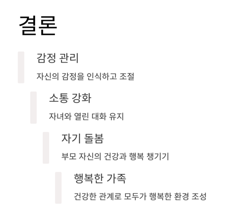 결론2