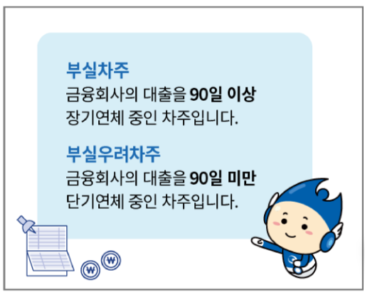 소상공인 부실차주 채무조정 새출발기금 신청방법 및 대상자, 지원내용