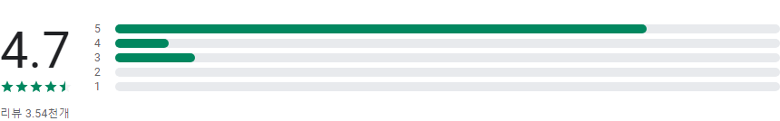 달리기 거리측정, 마라톤, 자전거 거리측정기