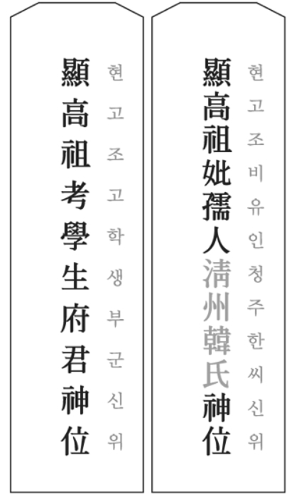 지방 쓰는 법