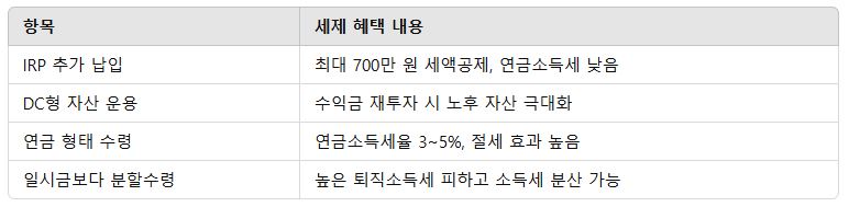 퇴직연금 세제혜택