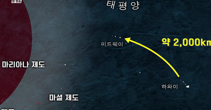 미드웨이 거리