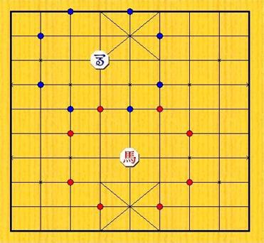 장기 포진법 (장기 두는 법)5