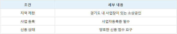 조건 요약