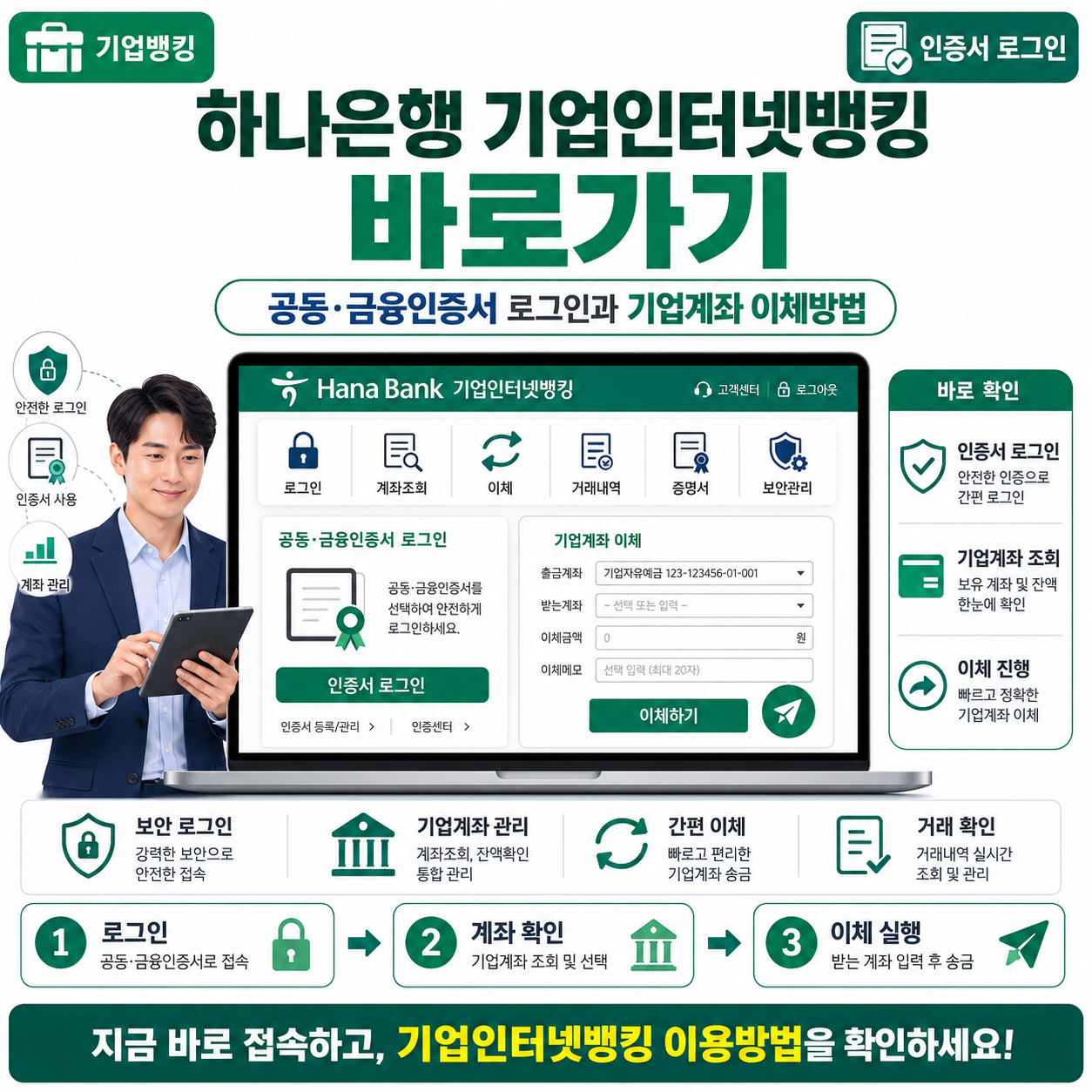 하나은행 기업인터넷뱅킹 바로가기|공동·금융인증서 로그인과 기업계좌 이체방법
