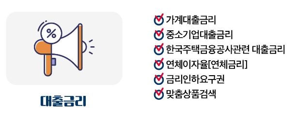 금리정보