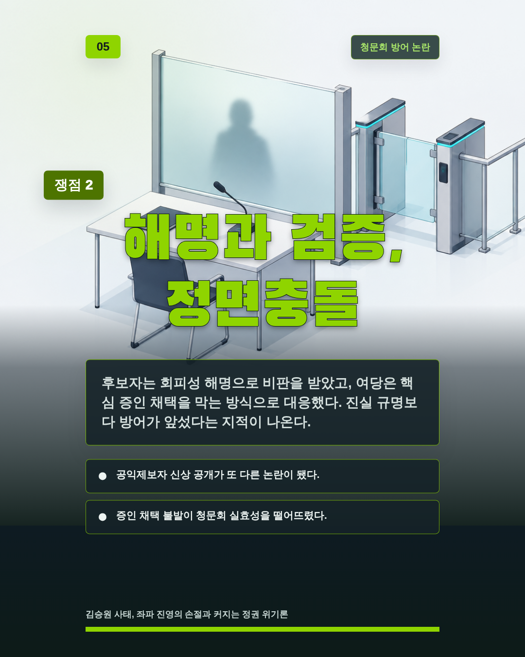 해명과 검증, 정면충돌