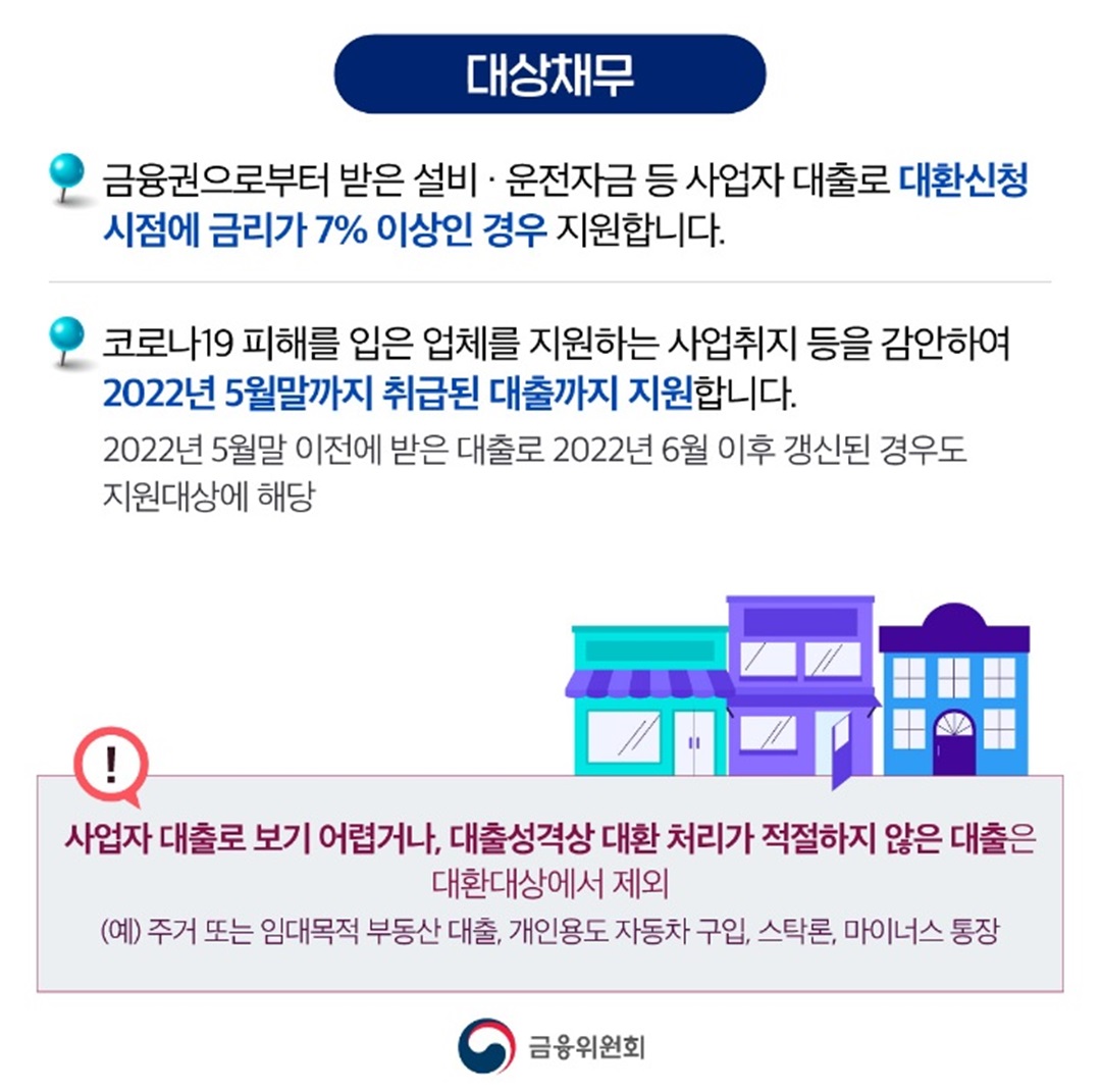 저금리 대환대출 대상채무 및 제외대상 설명