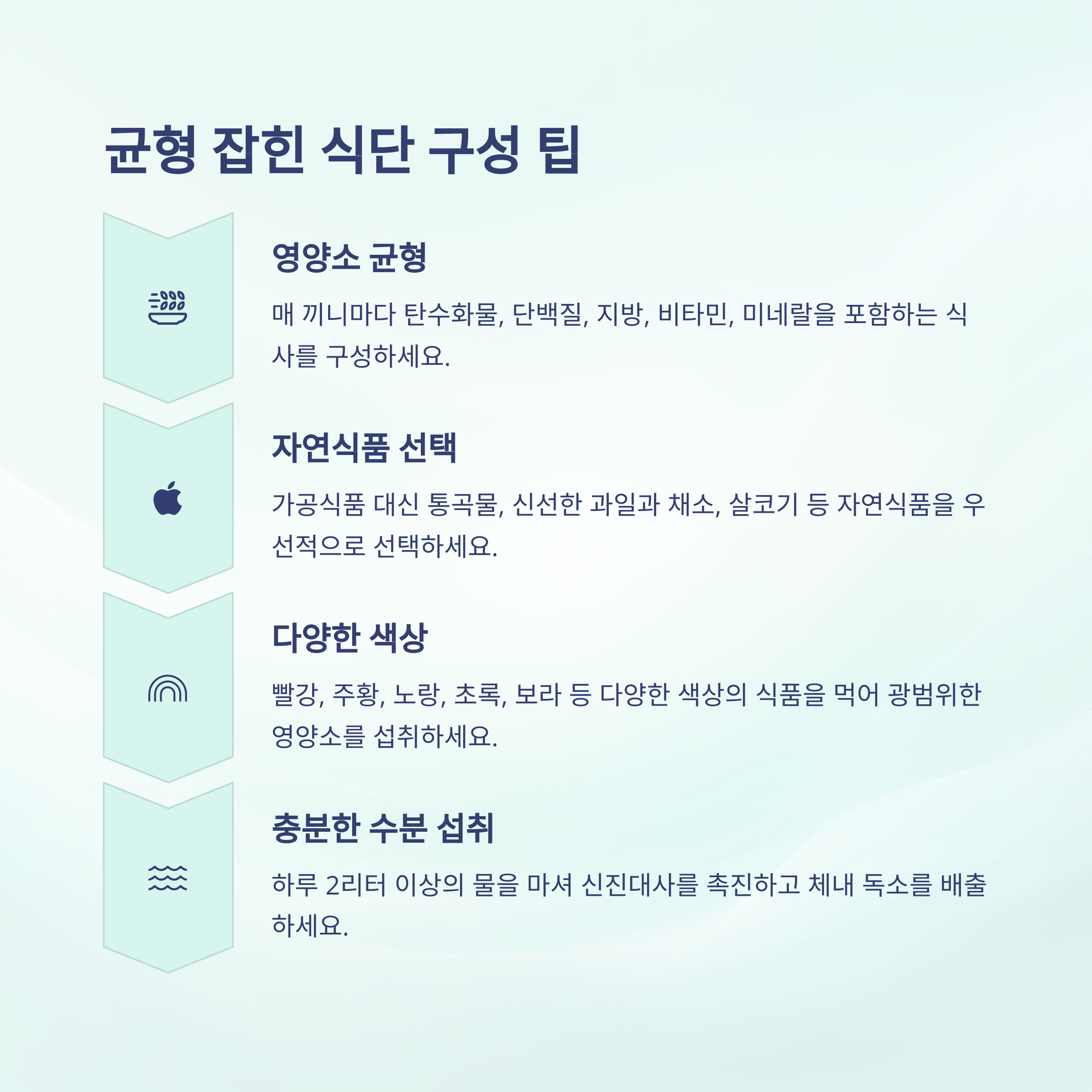 초보자를 위한 식단 구성 팁