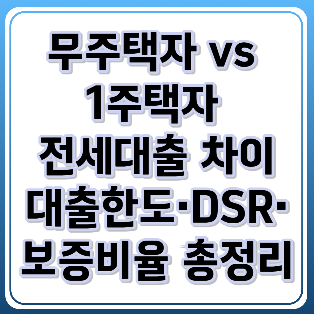 무주택자 vs 1주택자 전세대출 차이 : 대출한도·DSR·보증비율 총정리