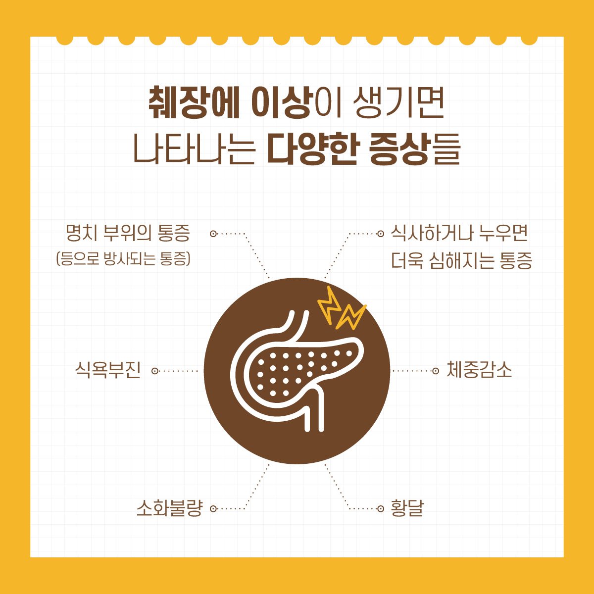 췌장암 의심 증상 여섯가지 발생원인 초기 의심 증상 검사방법 예방법