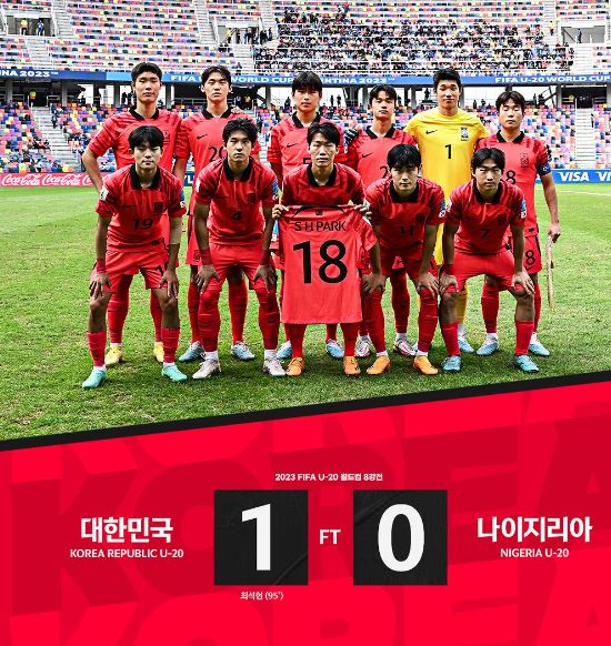 U-20 월드컵