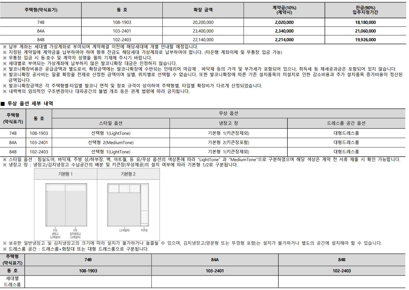 평택 지제역 자이 아파트 줍줍(사후, 계약 취소 주택) 분양가 분양일정 평면도 무순위 청약 정보 안내
