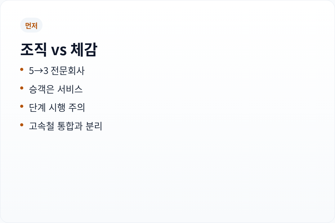 카드1