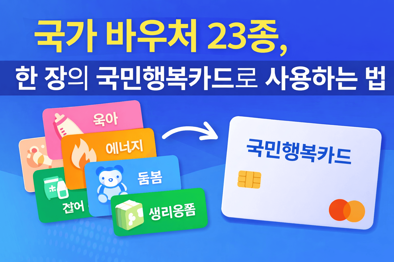 국가바우처23종-한장의 국민행복카드로-썸네일