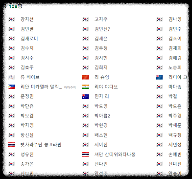 하나금융그룹 챔피언십 대회 