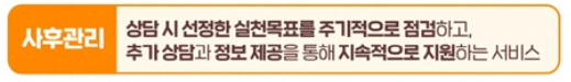 2025년 노후준비서비스 완벽 가이드 (신청부터 활용까지)