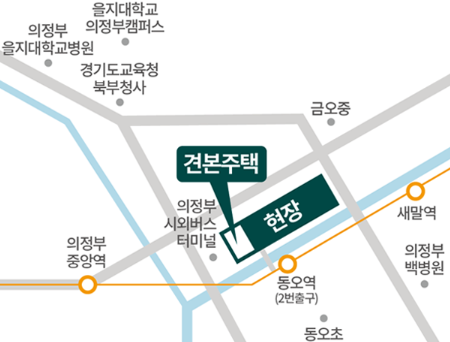 모델하우스
