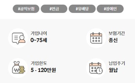 우체국어깨동무연금보험 2504 가입 가이드 - 조건, 장점, 보장내용