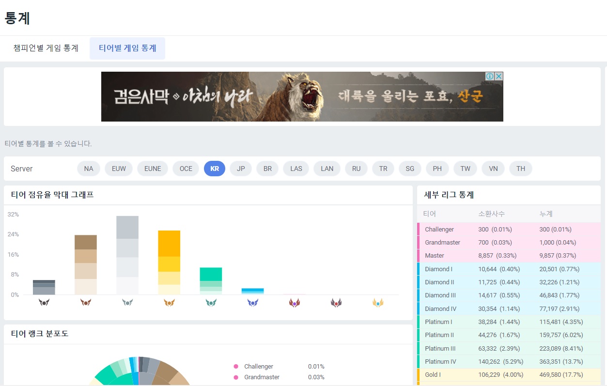 롤전적검색