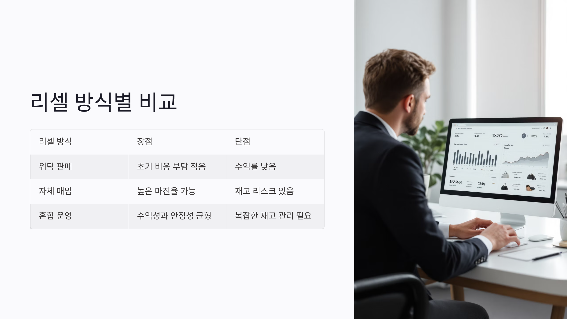 명품 리셀러의 재고 관리 전략: 위탁과 자체 매입 비교