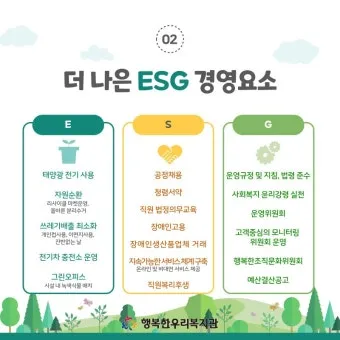 esg 란 경영용어 완벽이해_8