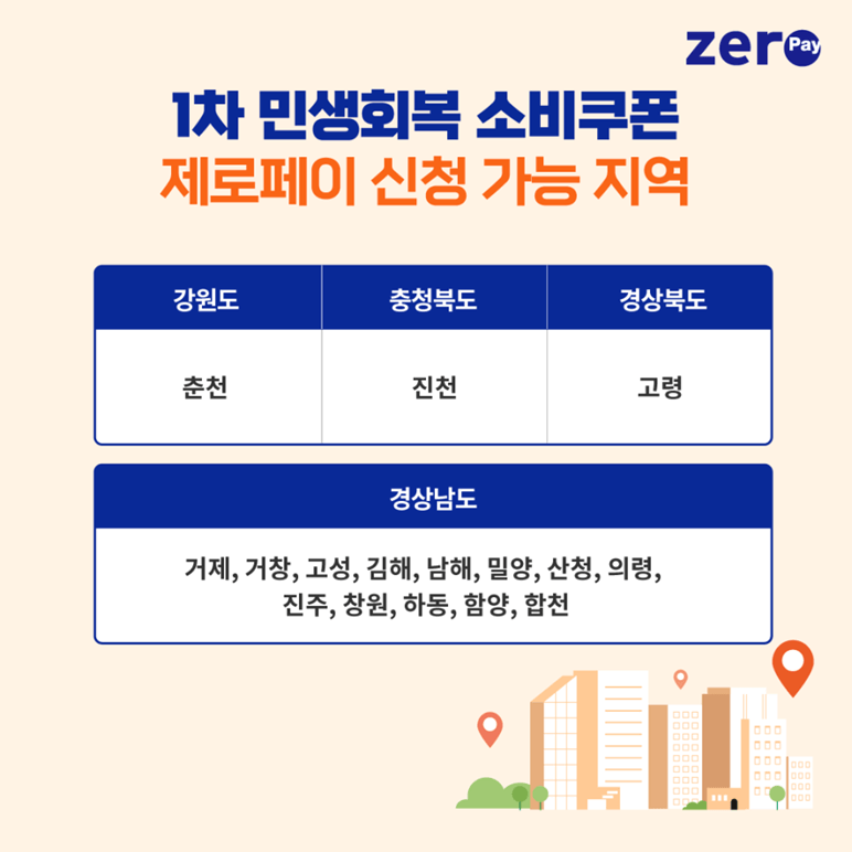 민생회복지원금 가맹점 등록방법