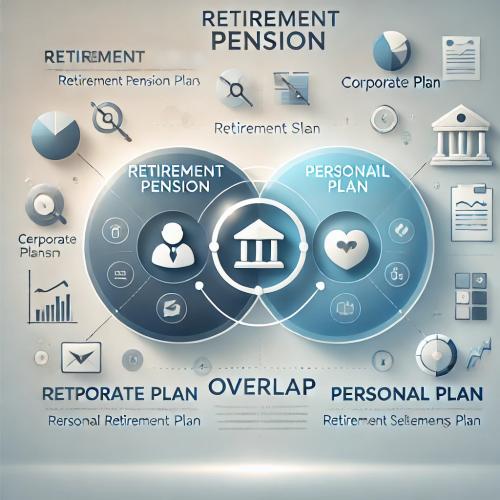 퇴직연금과 개인퇴직연금(IRP): 중복 가입 및 퇴직금 수령 가이드