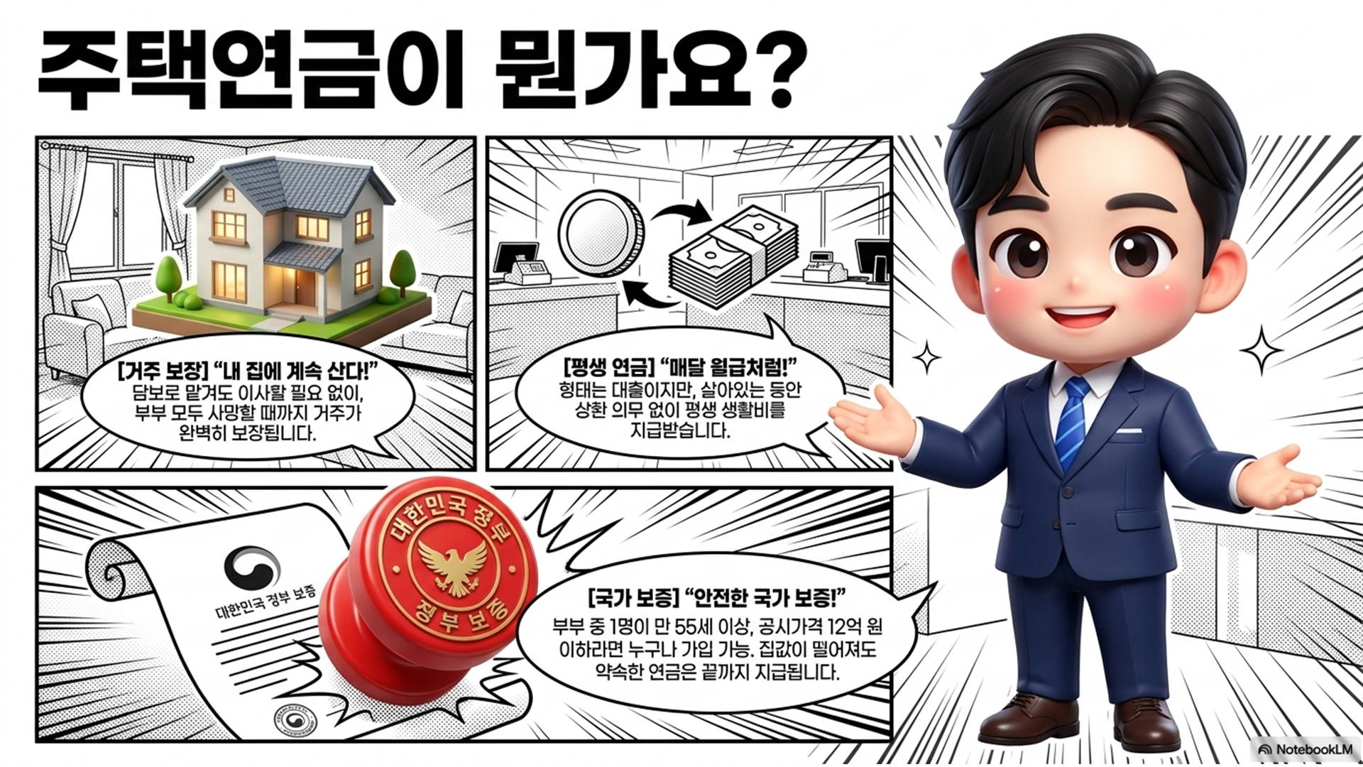 섹션 인포그래픽