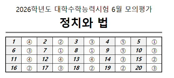 2026 6월 모의고사 정치와 법 답지
