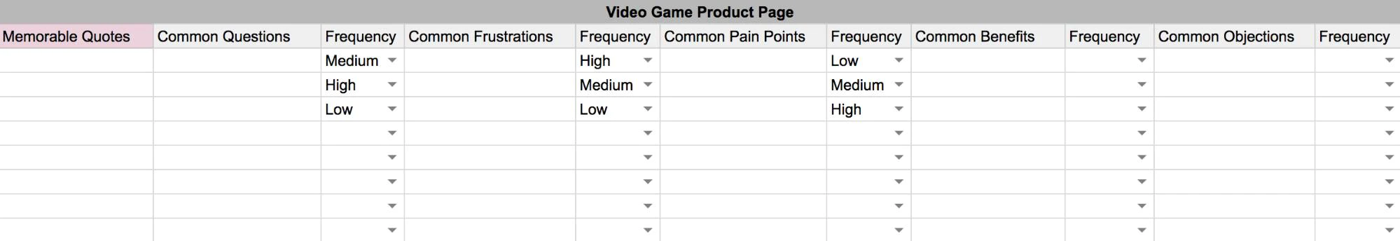 이커머스 카피라이팅: 판매되는 글쓰기 2편