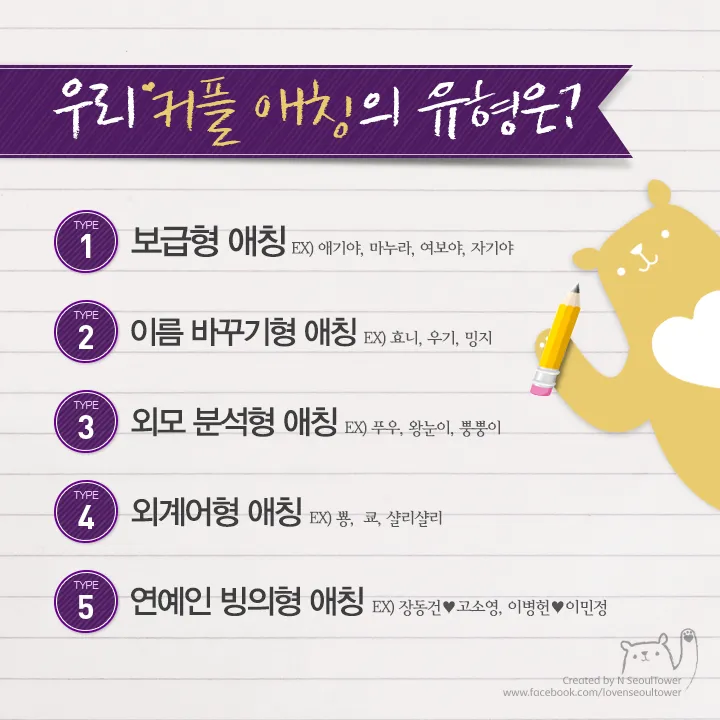 연인 사이에 귀여운 애칭 추천 자료집_1